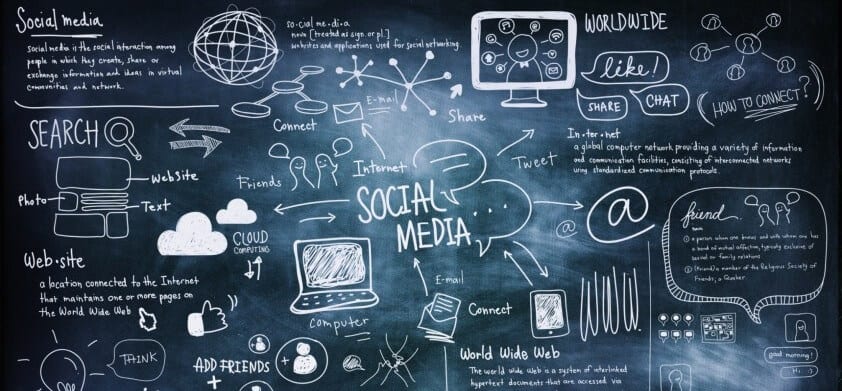 social media content strategy