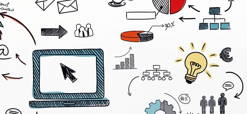 User Generated Content