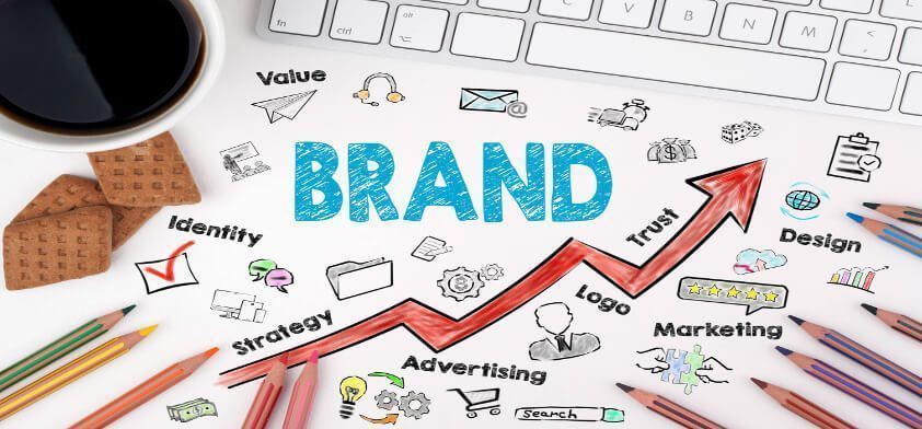 What is a Brand Positioning Statement? (And, How to Write one)