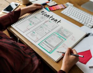 Website Content Process