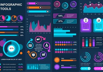 info graph charts diagrams